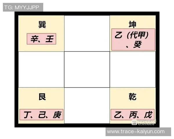 奇门遁甲智慧助力足球比赛预测揭示胜负玄机与战术分析